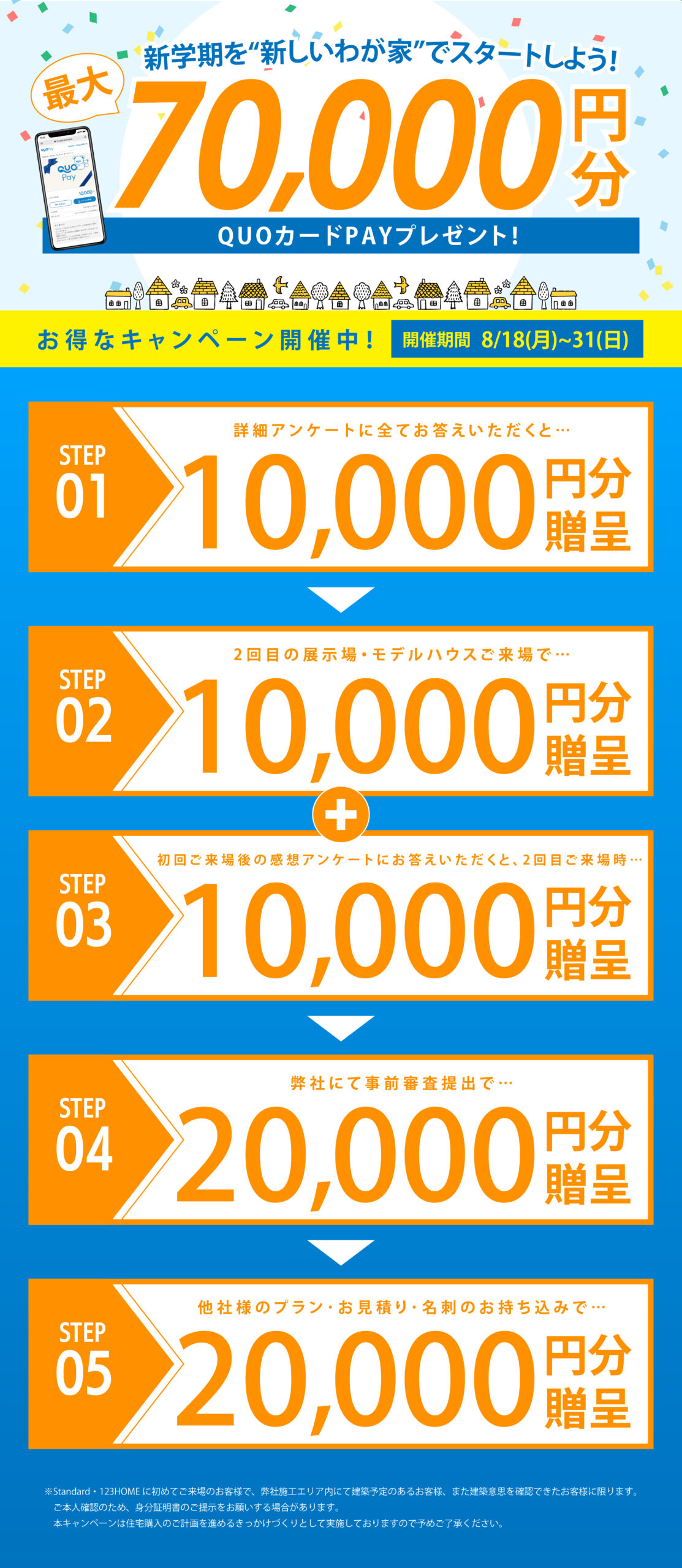QUOカードPAYプレゼント